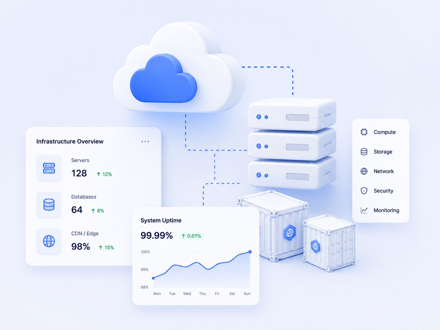 Cloud infrastructure dashboard and server illustration