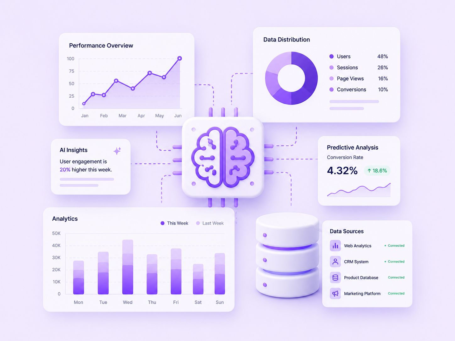 Data intelligence analytics dashboard illustration